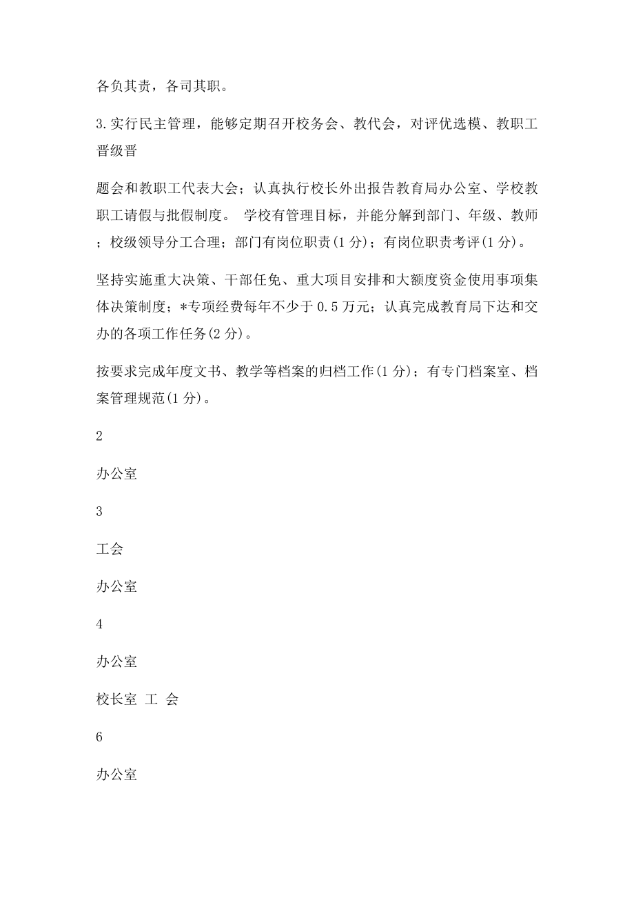 学校目管理考核方.docx_第2页