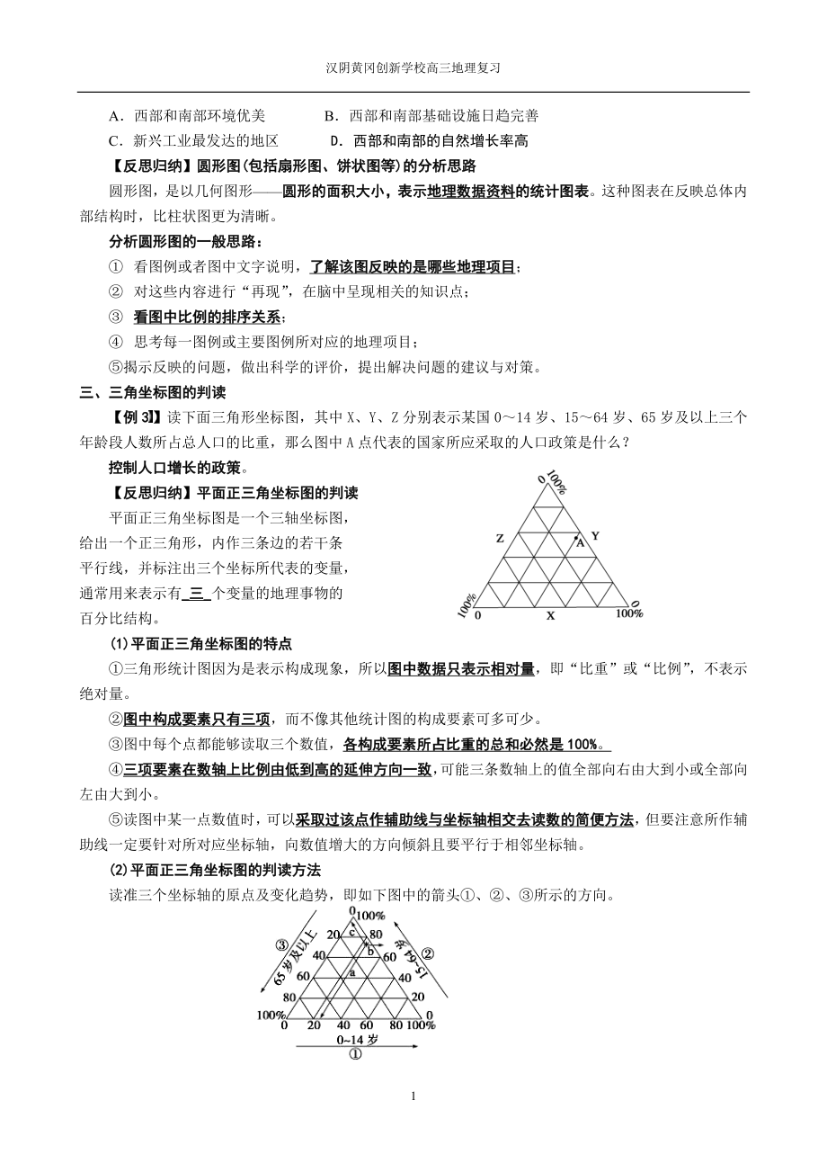 人口资料统计图的判读doc(打印).doc_第2页