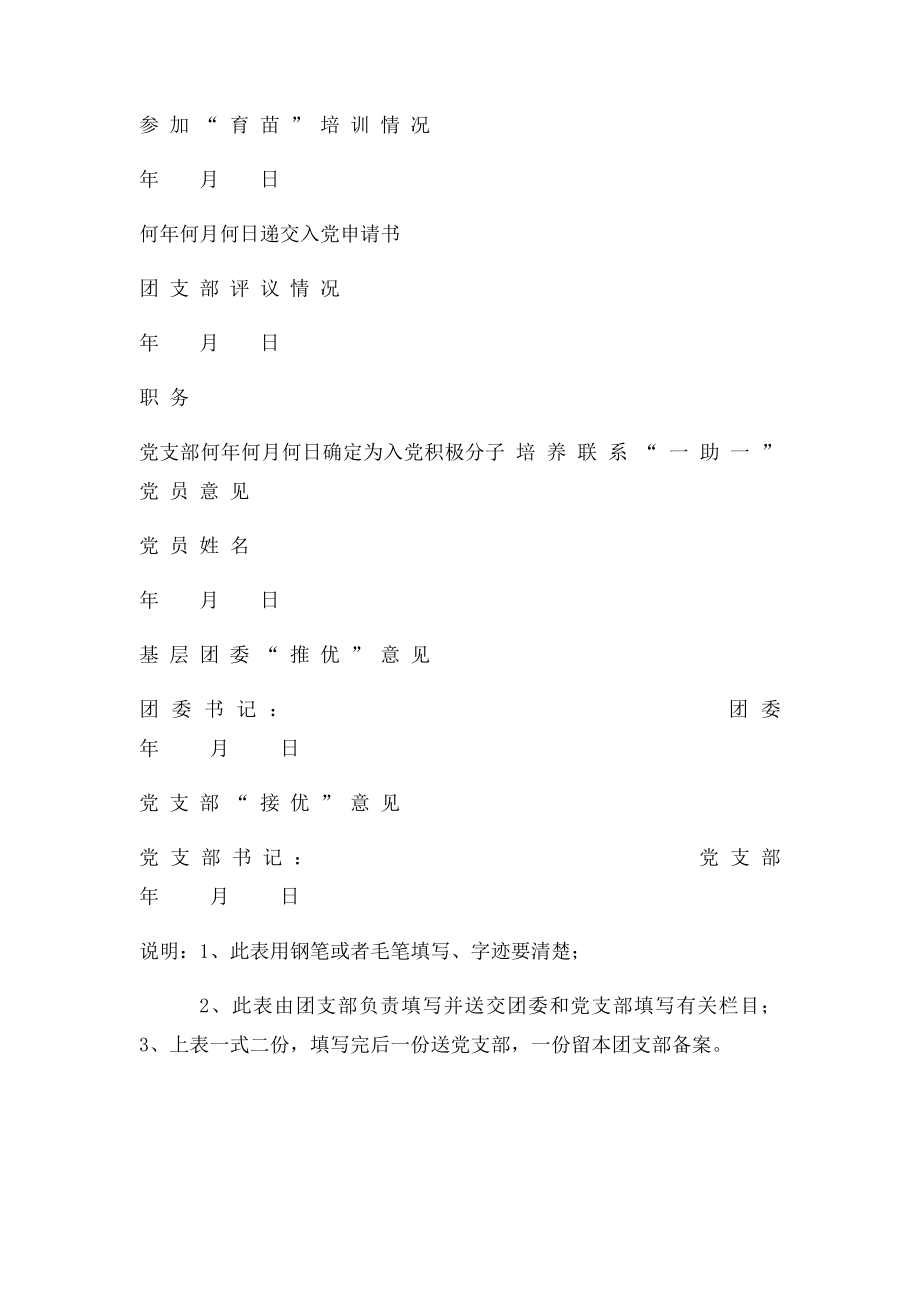 推优育苗对象培养考察表.docx_第2页