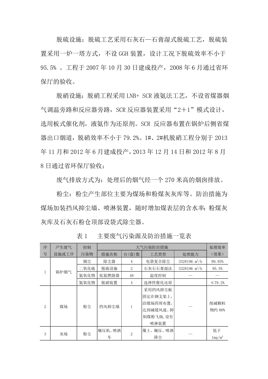 企业自行监测方案.doc_第3页