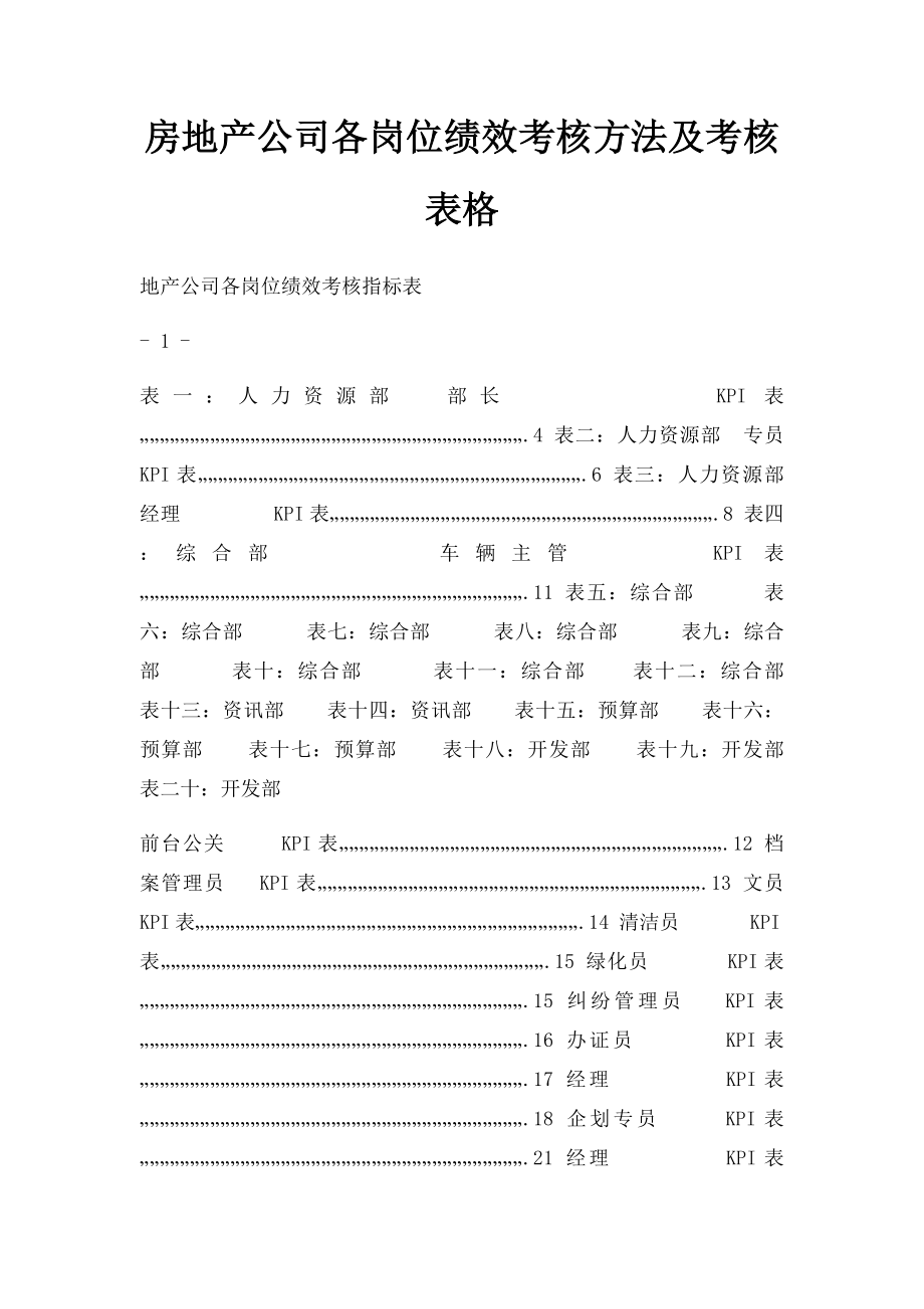 房地产公司各岗位绩效考核方法及考核表格.docx_第1页