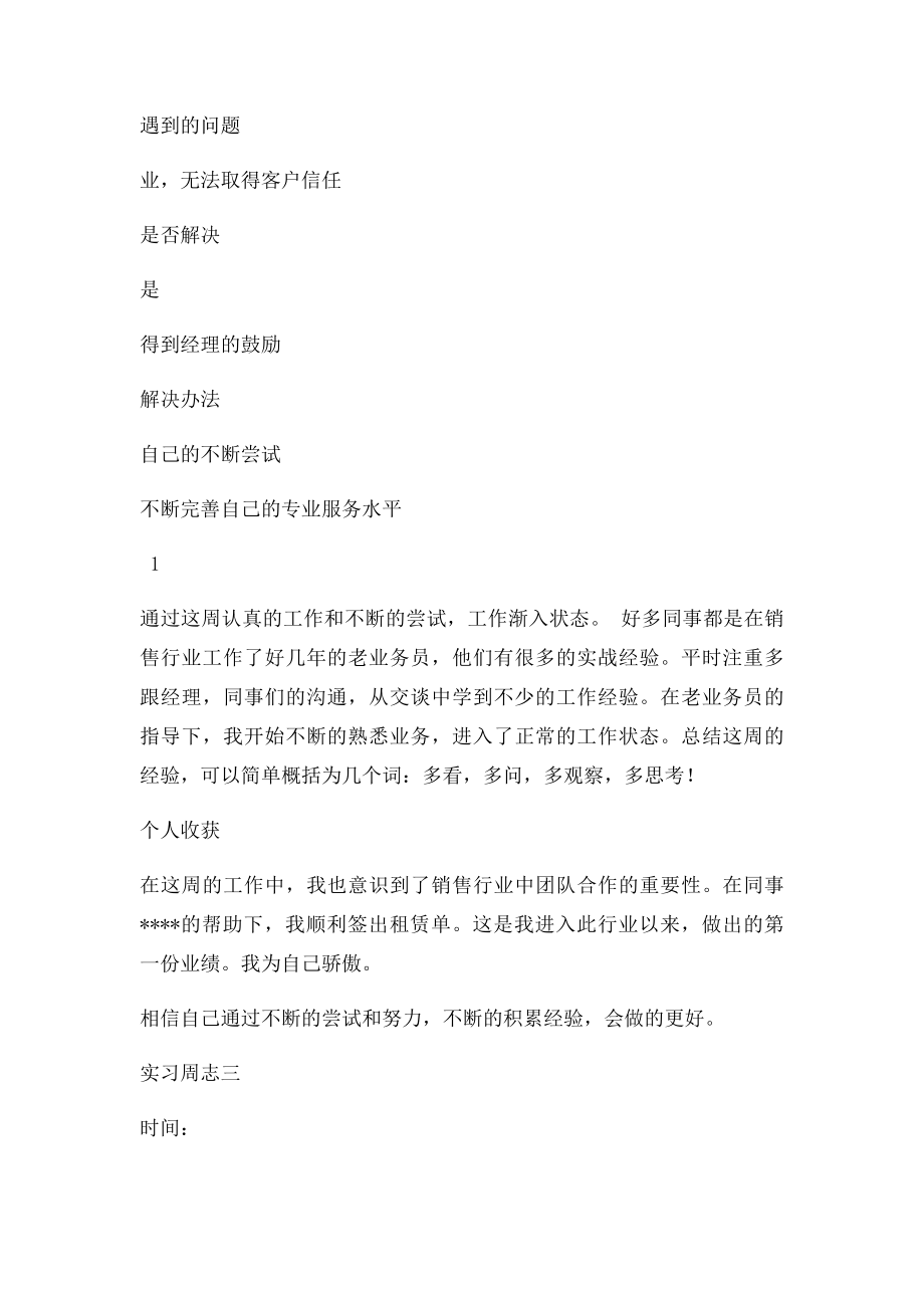 房地产公司实习日志.docx_第3页