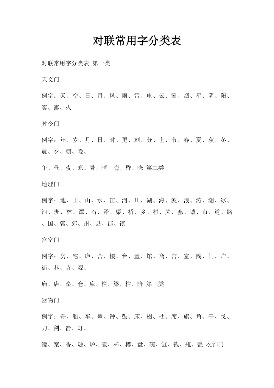 对联常用字分类表.docx_第1页