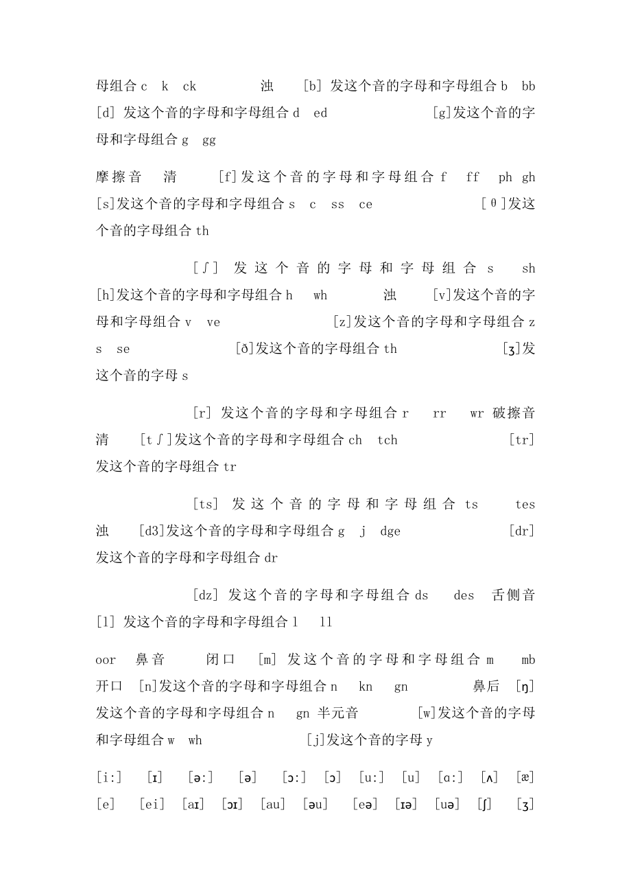 字母及字母组合的发音.docx_第2页