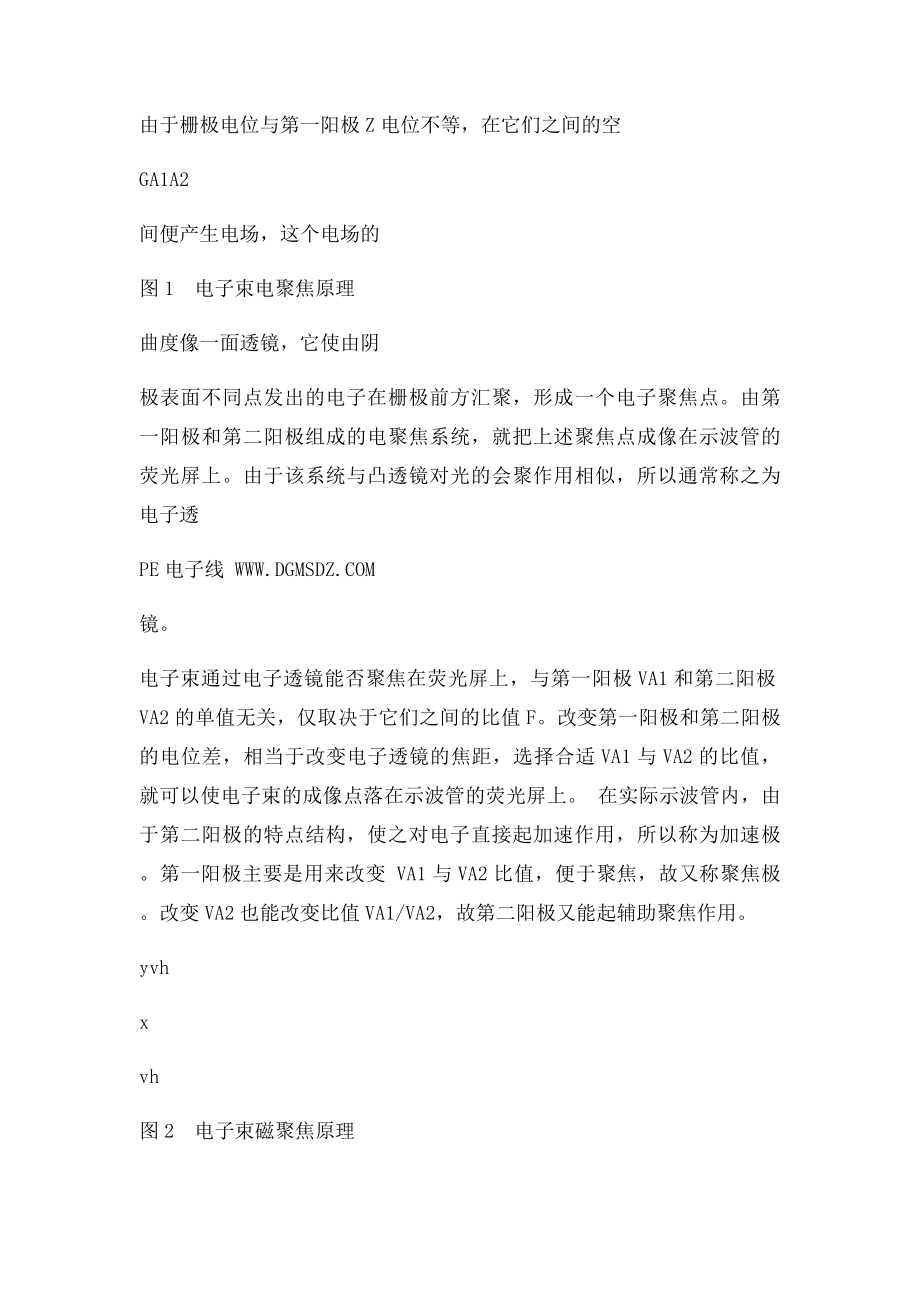 实验二十三电子射线的电聚焦与磁聚焦.docx_第2页