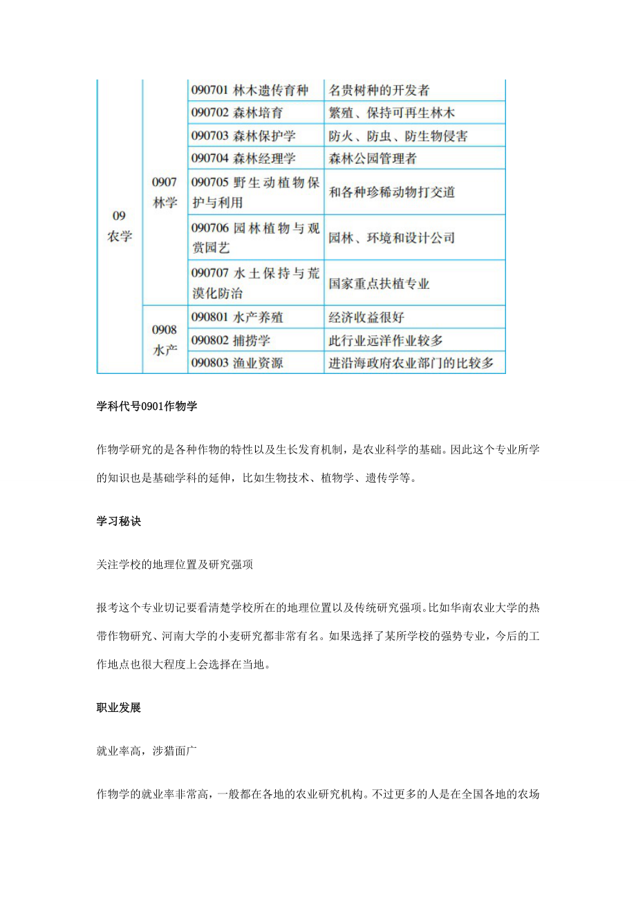 考研专业系列指导农学考研.doc_第2页