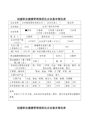 县创建职业健康管理规范化企业基本情况表.doc