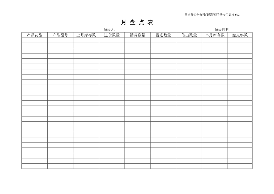 [下载]床上用品行业的终端培训资料门店管理手册月盘点表.doc_第1页