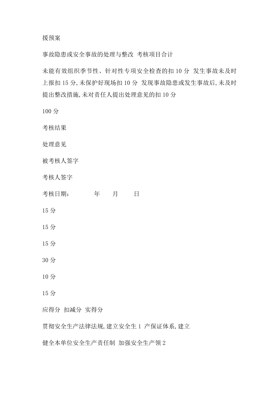 安全生产责任制考核表.docx_第2页