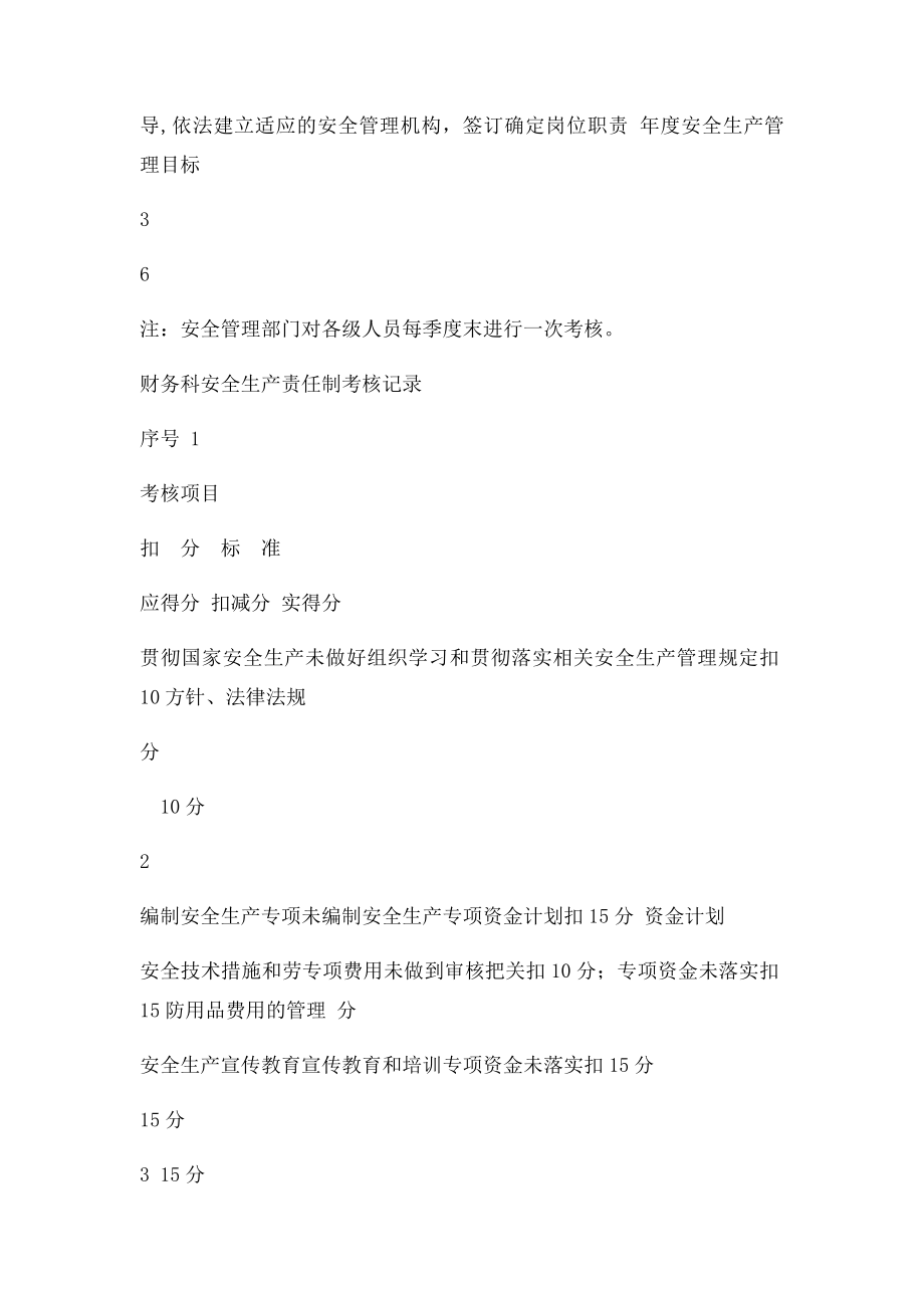 安全生产责任制考核表.docx_第3页