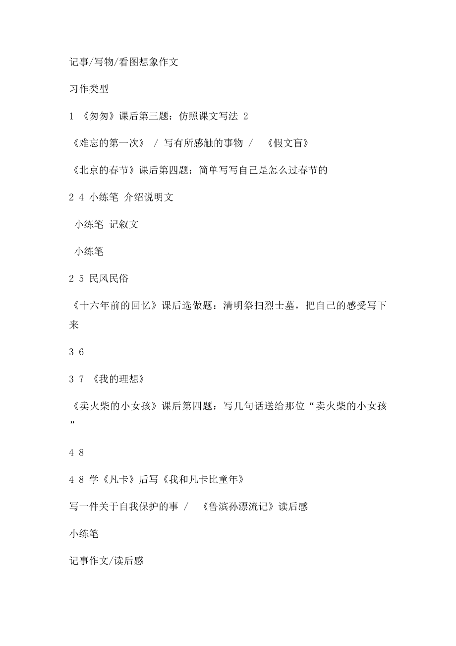 新课人教六年级下册语文作文计划.docx_第3页