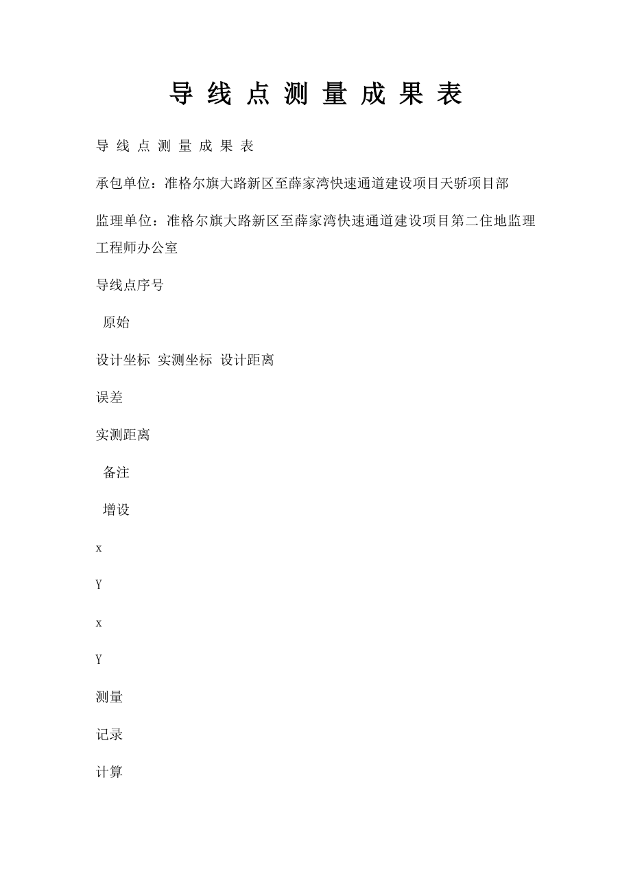 导 线 点 测 量 成 果 表.docx_第1页