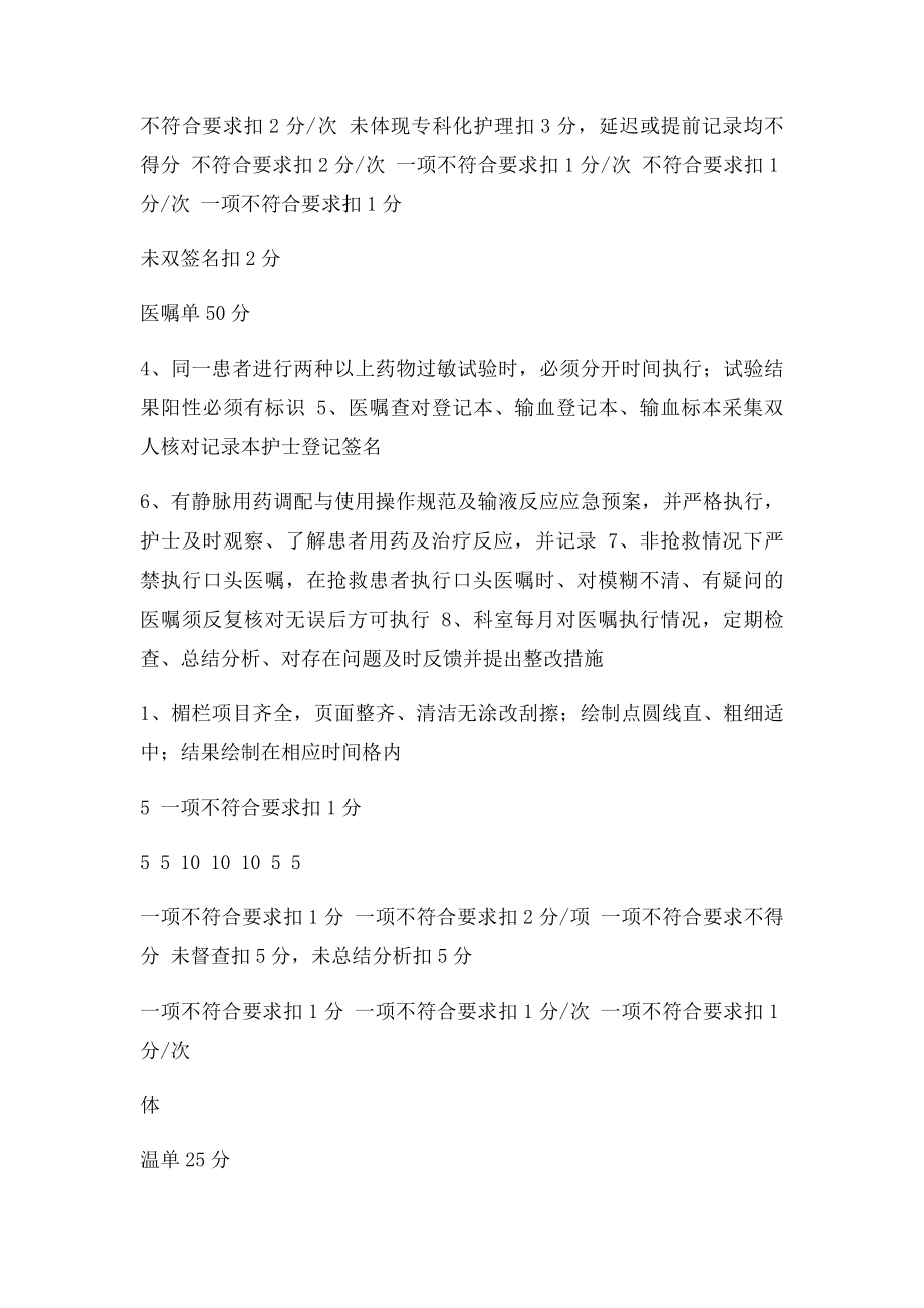 护理文书质量考核.docx_第2页