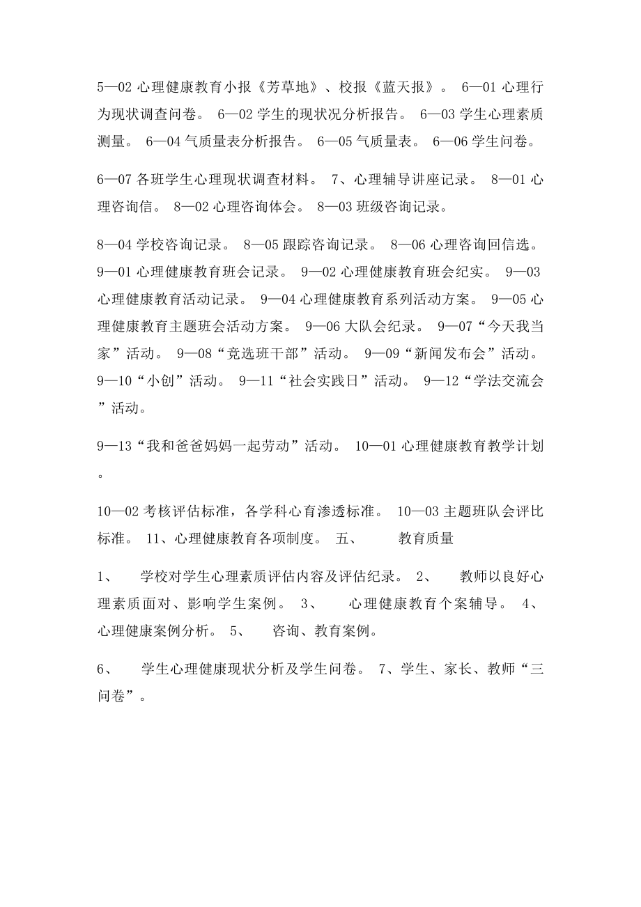 心理健康教育档案目录.docx_第2页