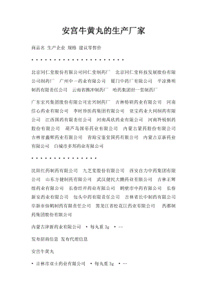 安宫牛黄丸的生产厂家.docx