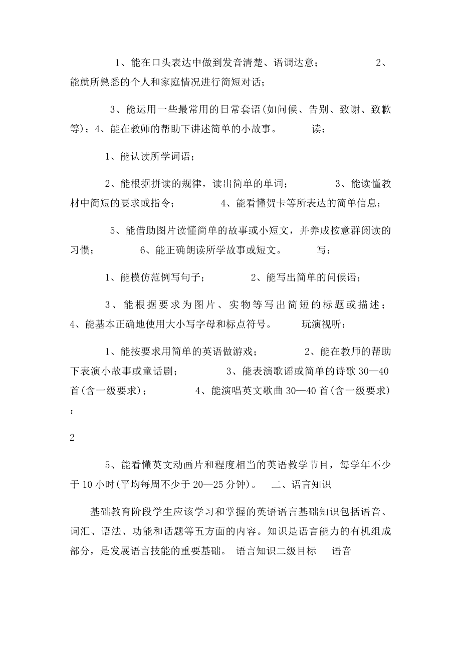 小学英语语言能力一级二级目.docx_第3页