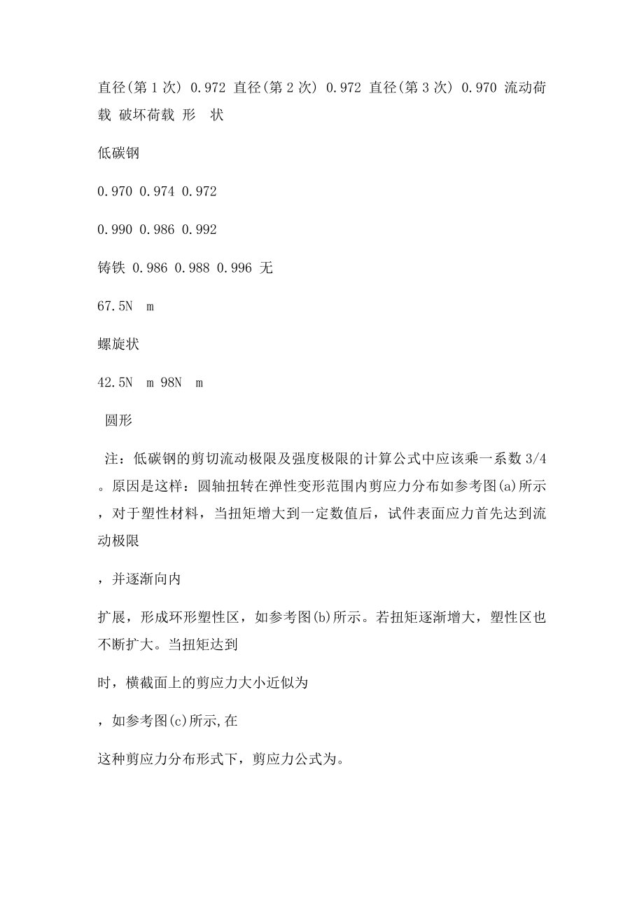 弯曲与扭转实验报告.docx_第3页