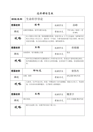 上海交通大学 选课信息第一期.doc