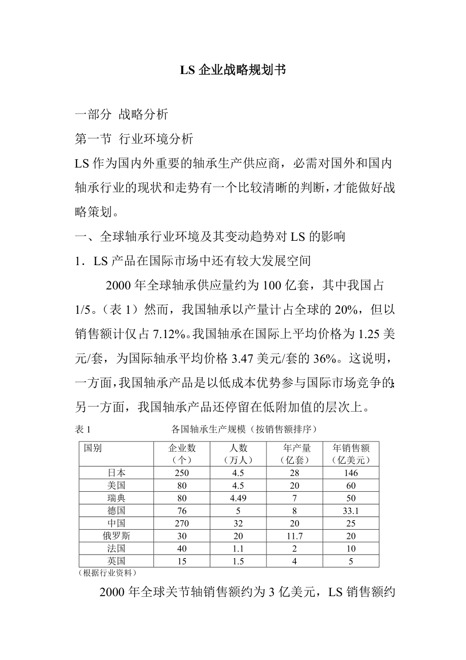 LS企业战略规划书.doc_第1页