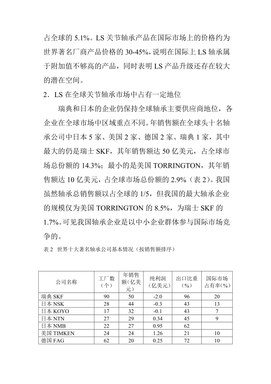 LS企业战略规划书.doc_第2页