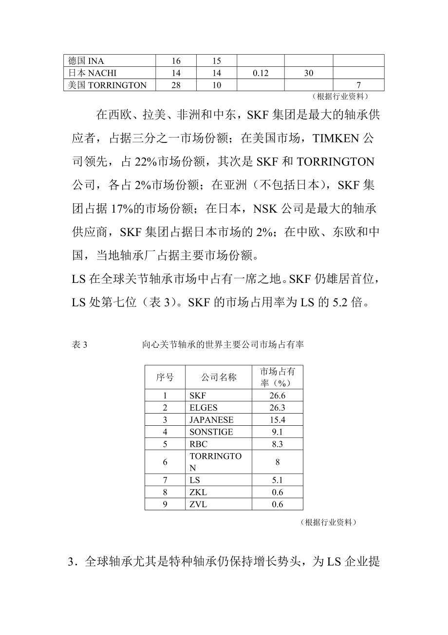 LS企业战略规划书.doc_第3页