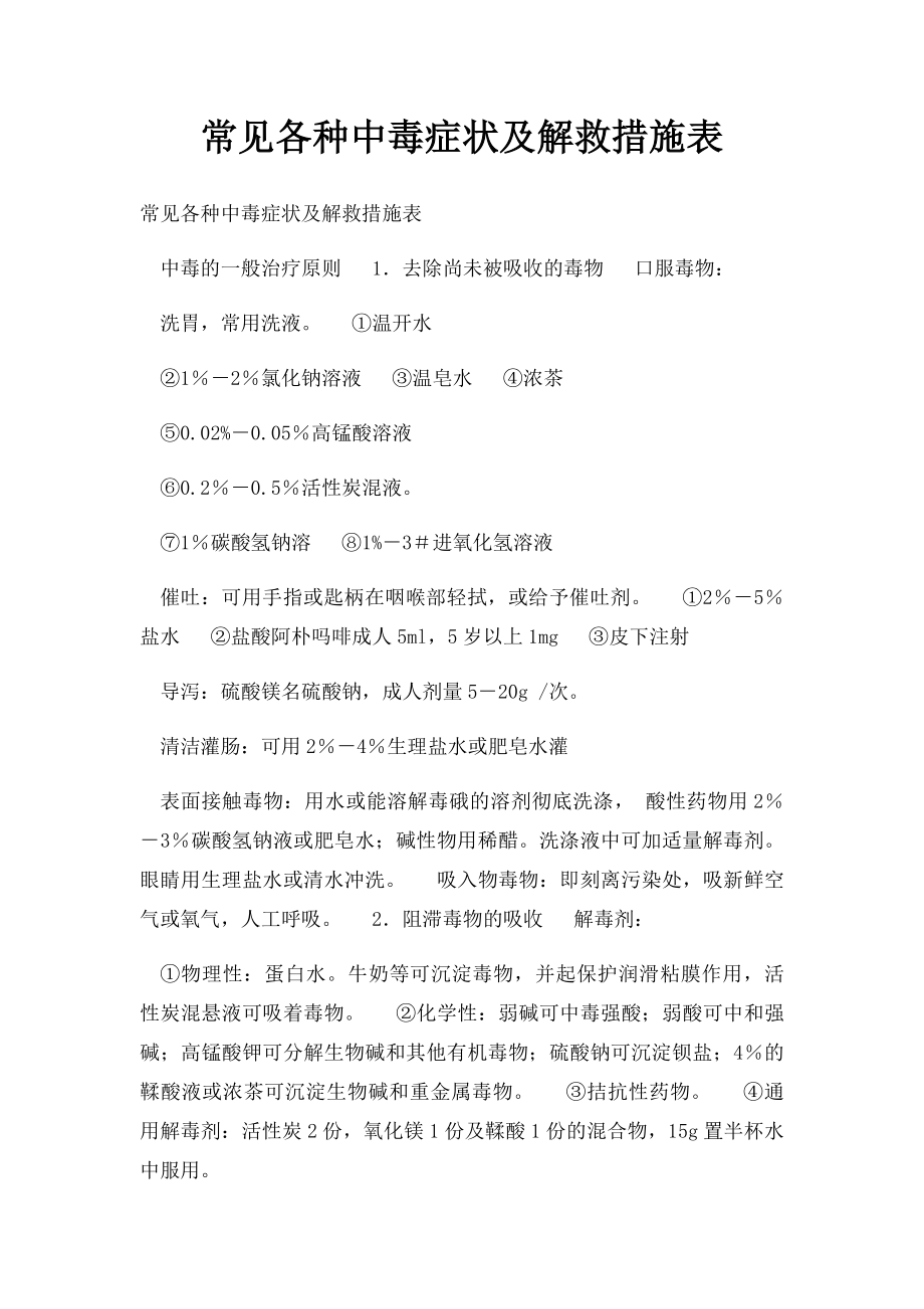 常见各种中毒症状及解救措施表.docx_第1页