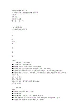 政治经济学课程建设方案.doc