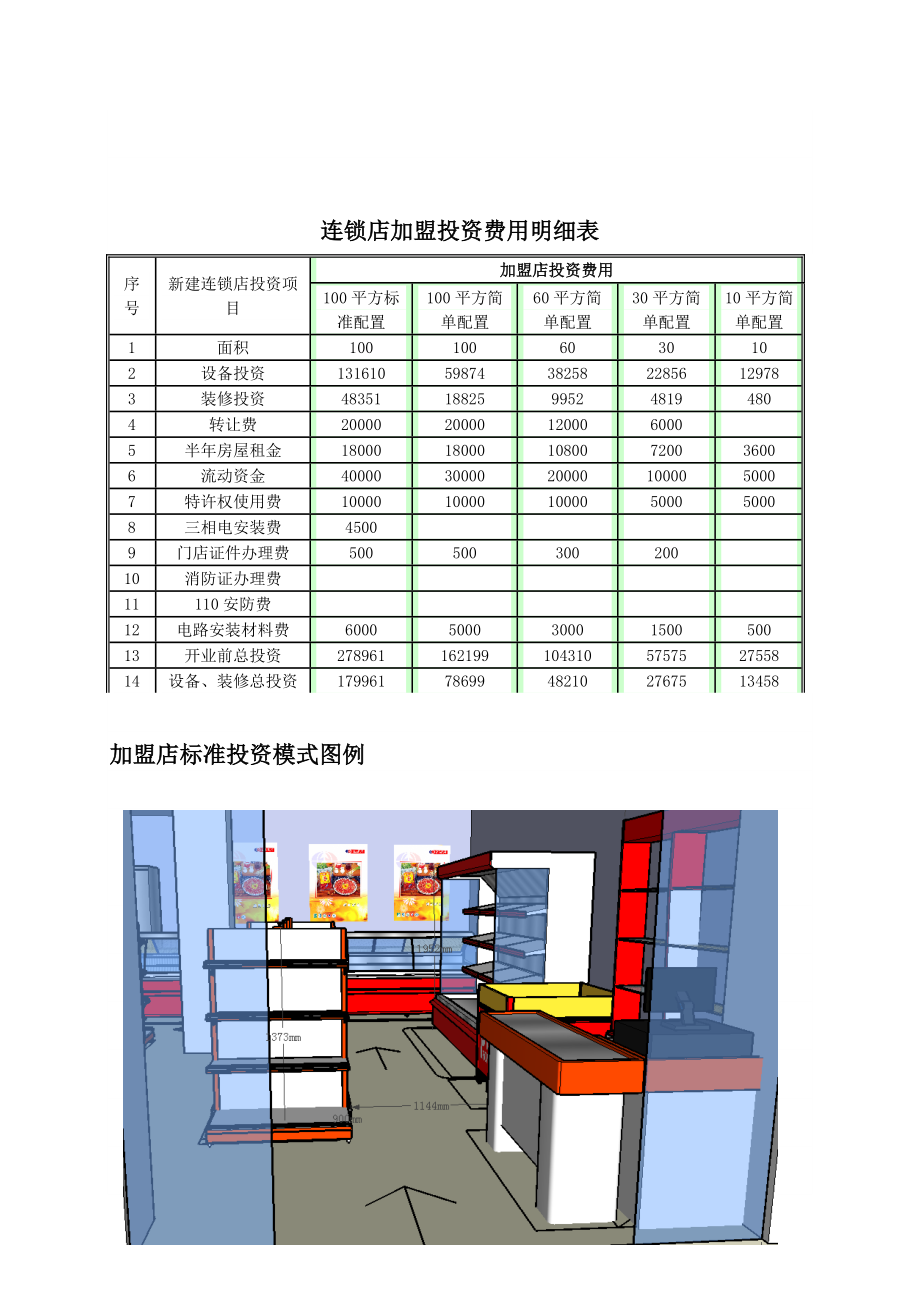 双汇连锁店加盟店开发方案.doc_第2页