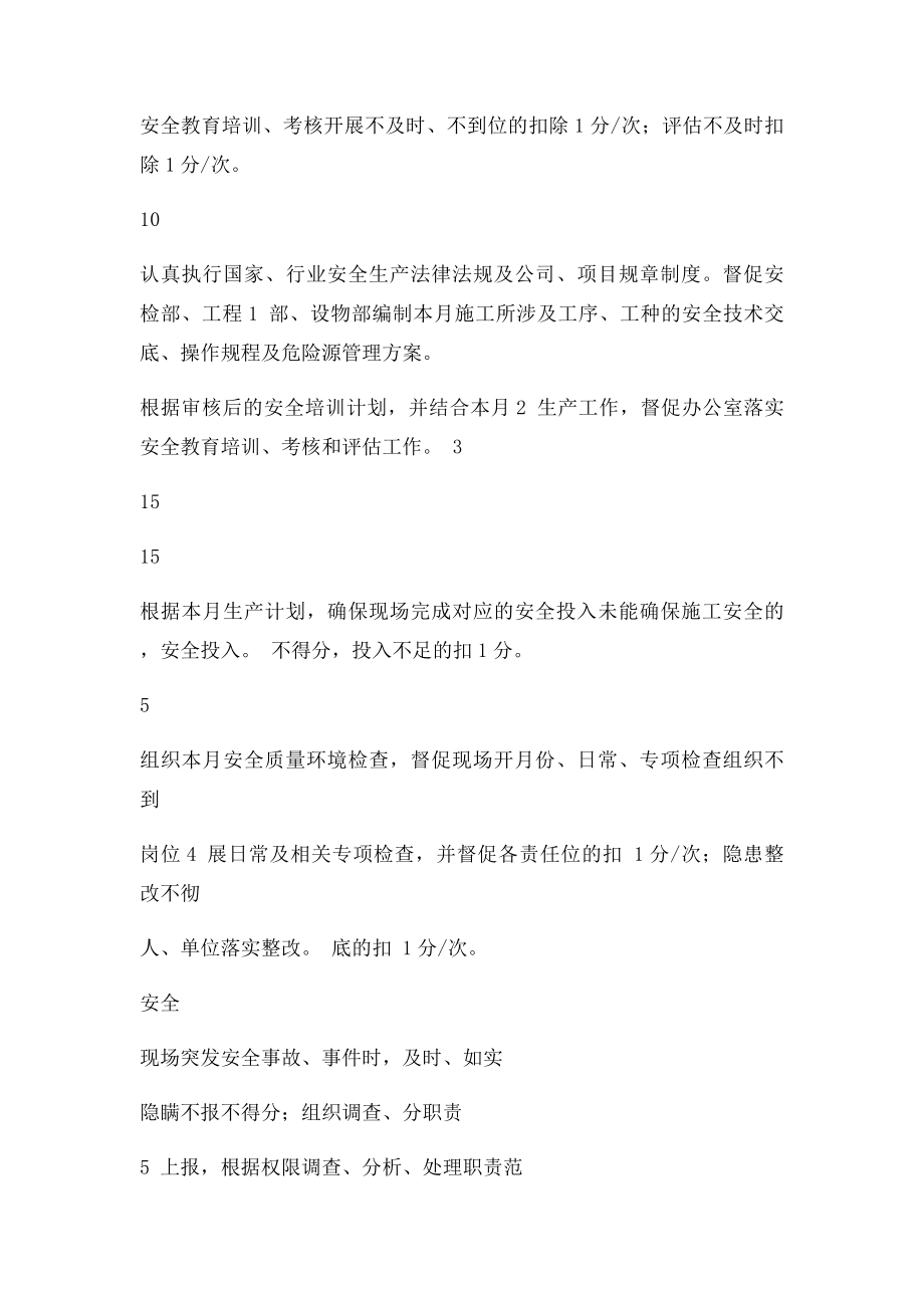 安全生产个人部门考核表.docx_第2页