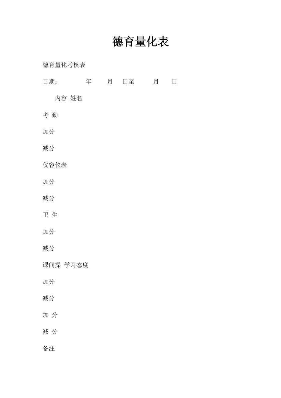 德育量化表.docx_第1页