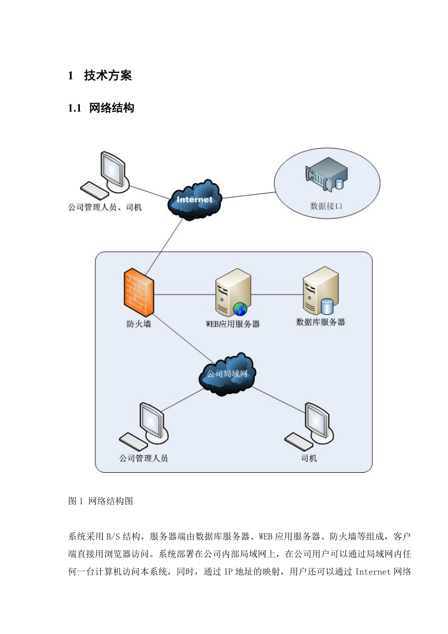 出租汽车公司企业管理信息系统建设方案.doc_第2页