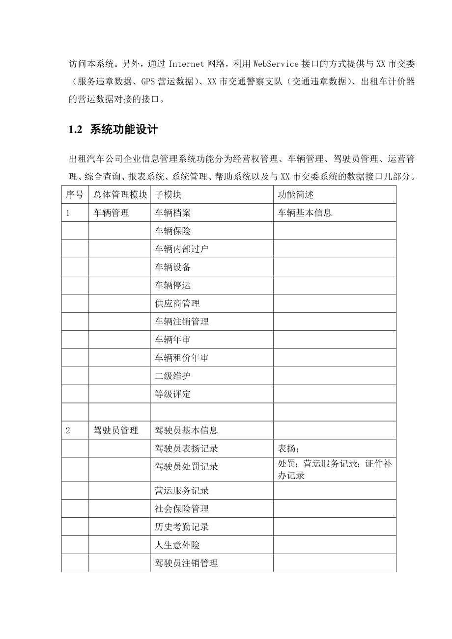 出租汽车公司企业管理信息系统建设方案.doc_第3页