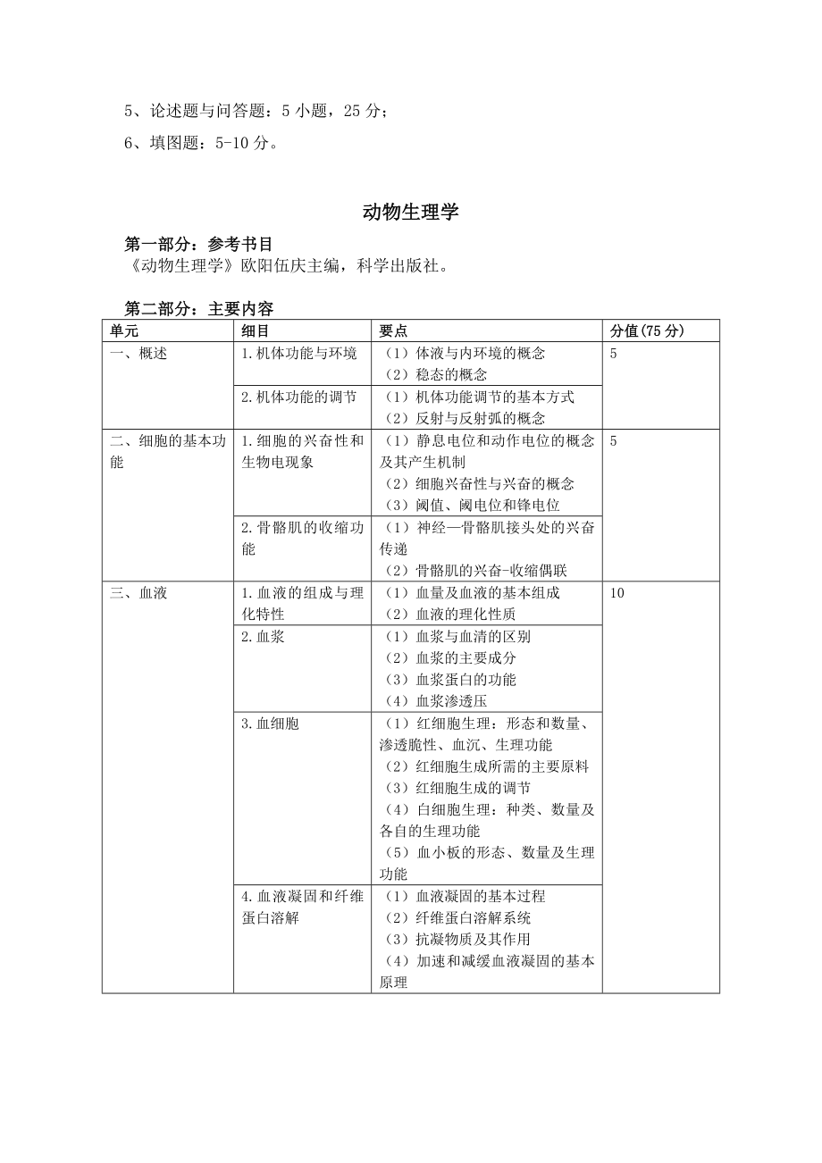 兽医硕士专业学位兽医基础参考书目及考试大纲.doc_第3页