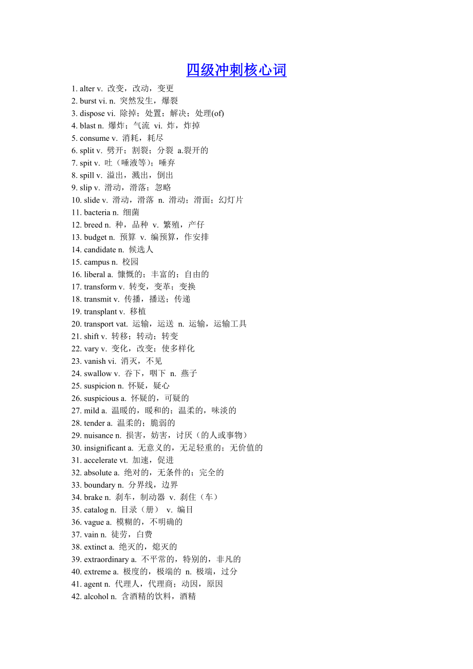 新四级冲刺核心词.doc_第1页