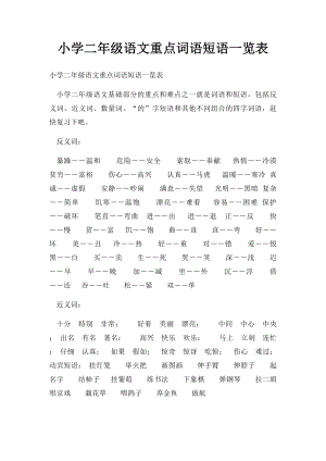 小学二年级语文重点词语短语一览表.docx