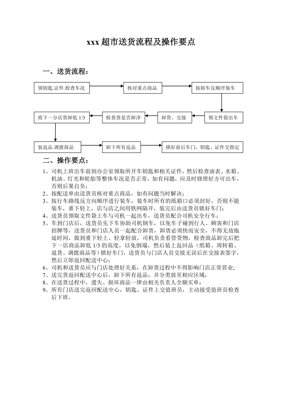 某连锁超市送货流程及操作要点.doc_第1页