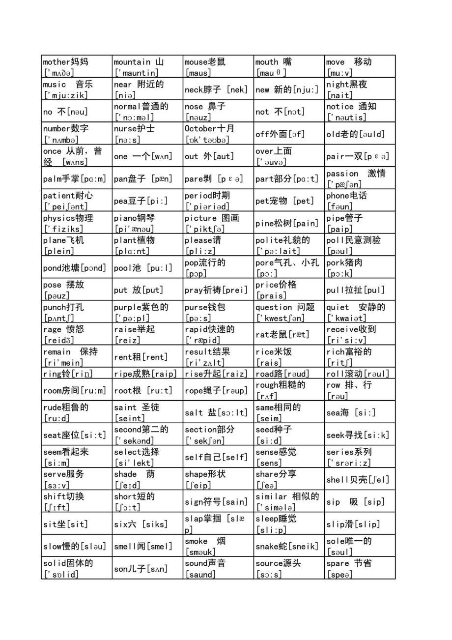 刘一男考研5500单词基始词(鸡屎词)打印版.doc_第3页