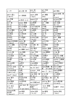 刘一男考研5500单词基始词(鸡屎词)打印版.doc