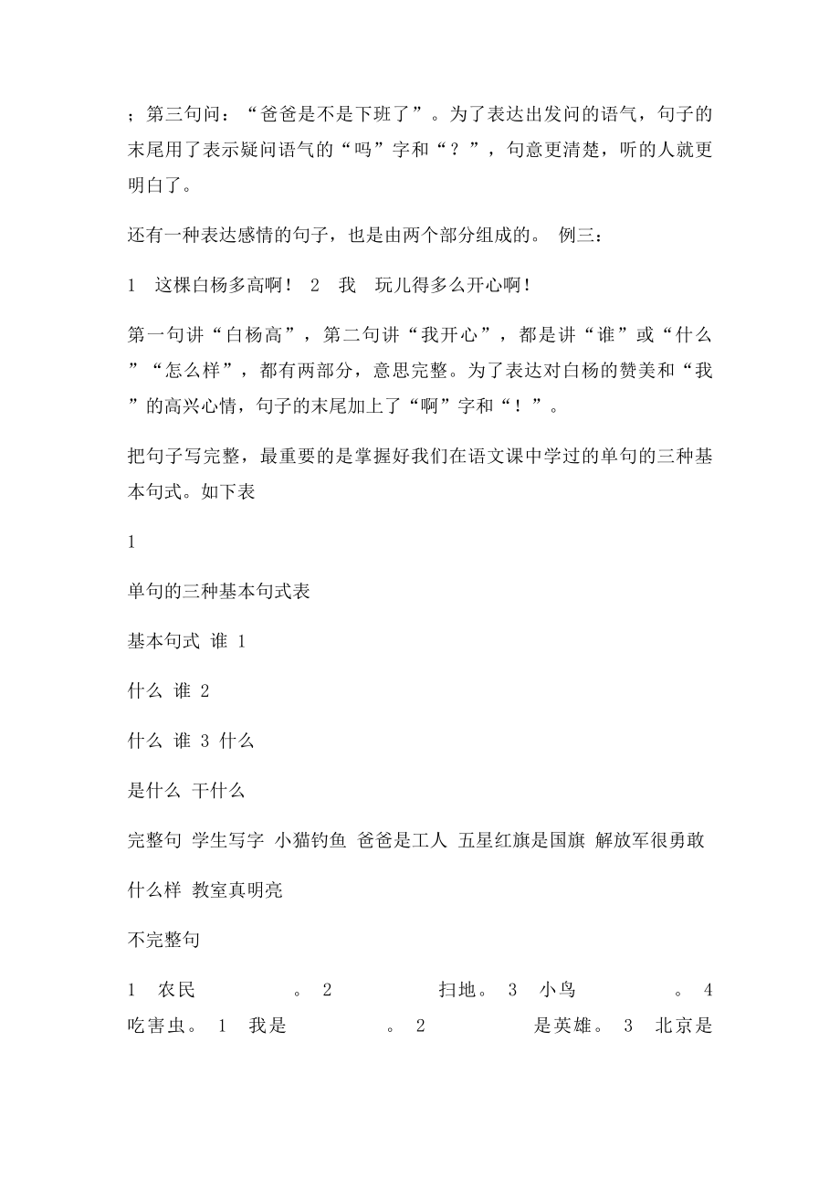 小学生作文入门小学作文基本功训练2句子训练[1].docx_第2页