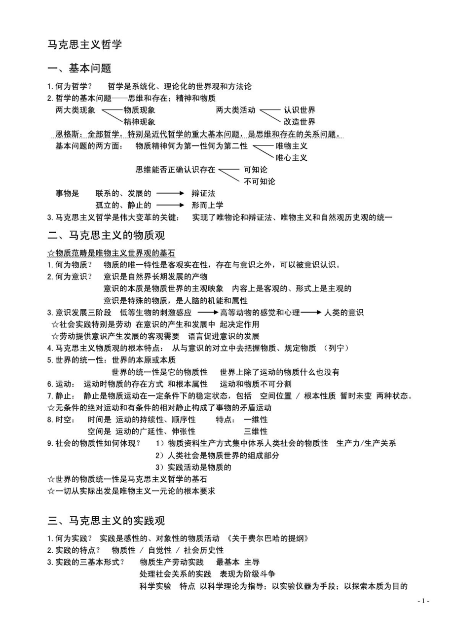 最全的政治考研高分笔记.doc_第1页