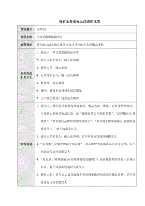 某公司流程优化再造连锁行业中的行政管理流程.doc