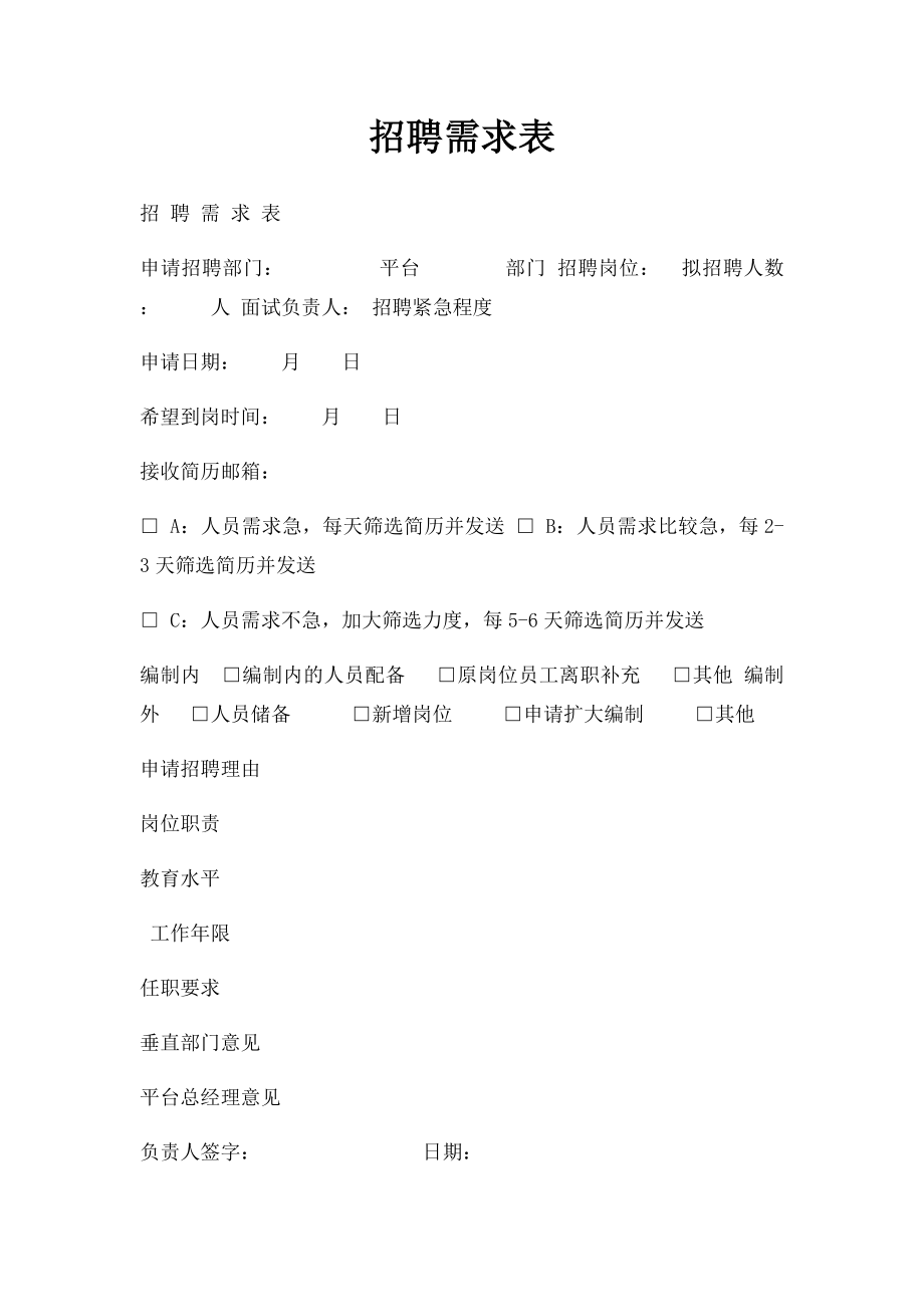 招聘需求表.docx_第1页