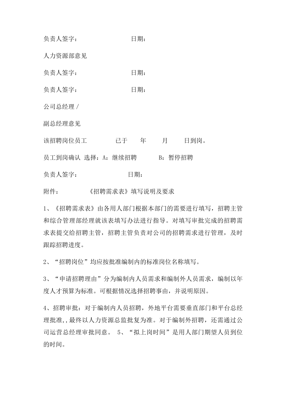 招聘需求表.docx_第2页