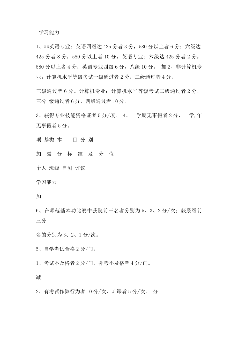 学生综合素质测评鉴定表.docx_第3页