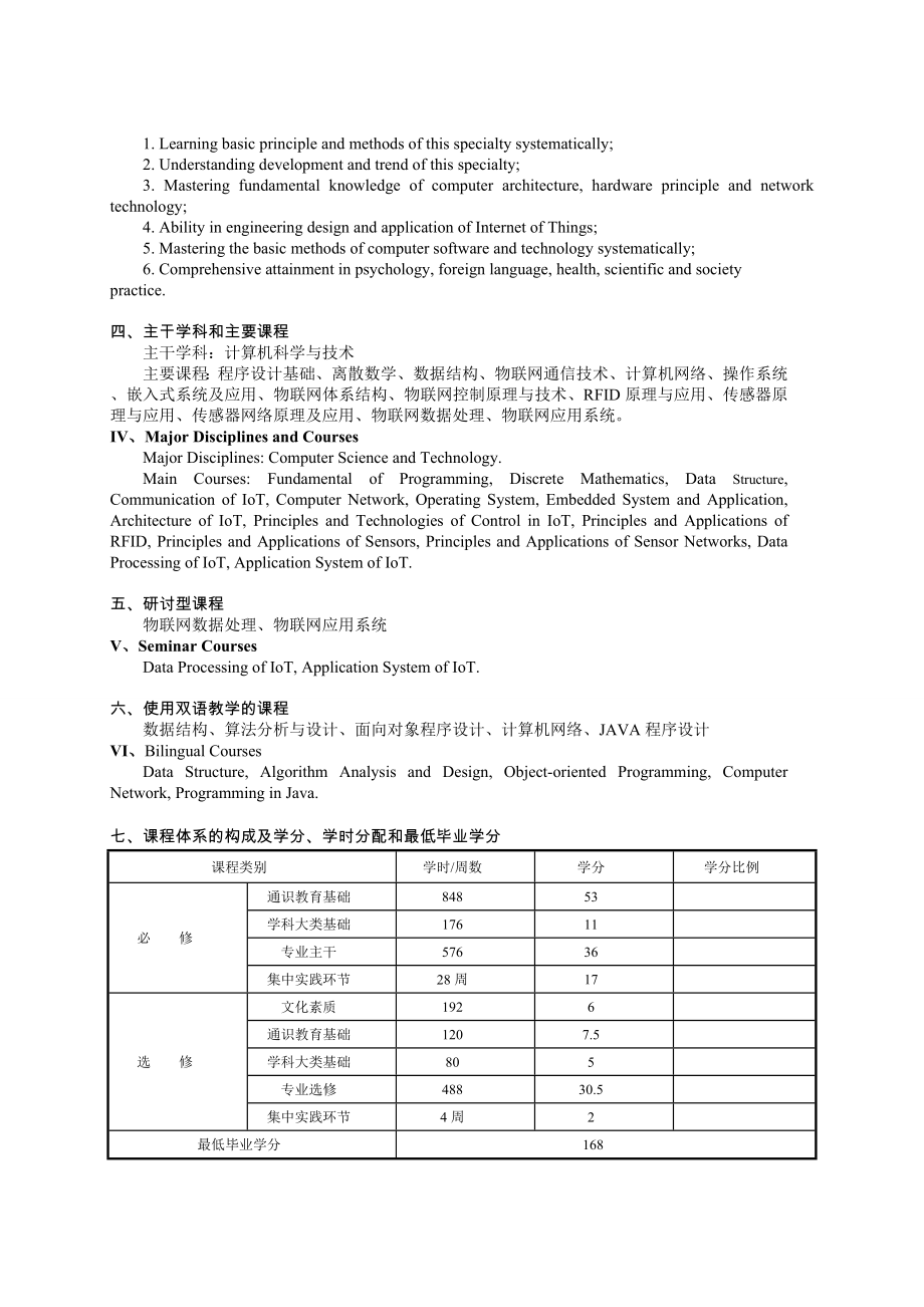 重庆大学物联网工程专业本科培养计划.doc_第2页