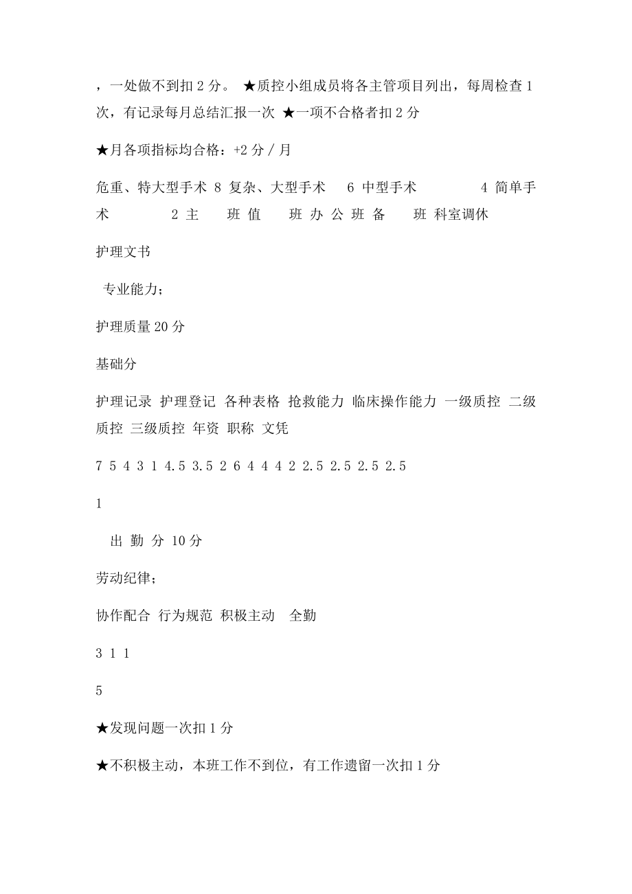 手术室绩效分配方案表.docx_第2页