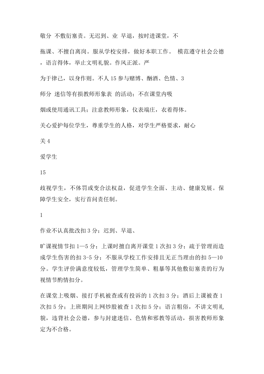 师德师风考核表 .docx_第2页