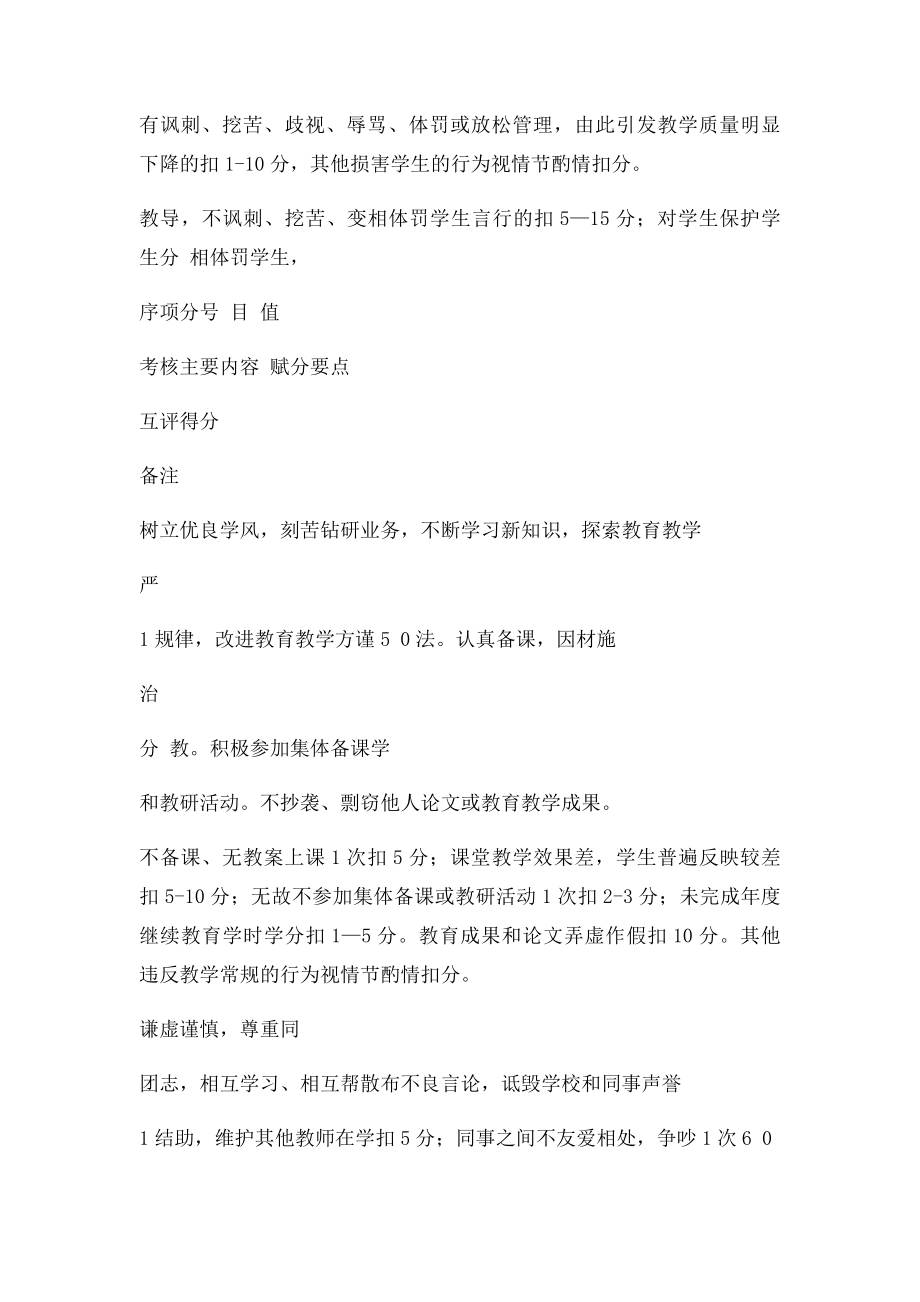 师德师风考核表 .docx_第3页