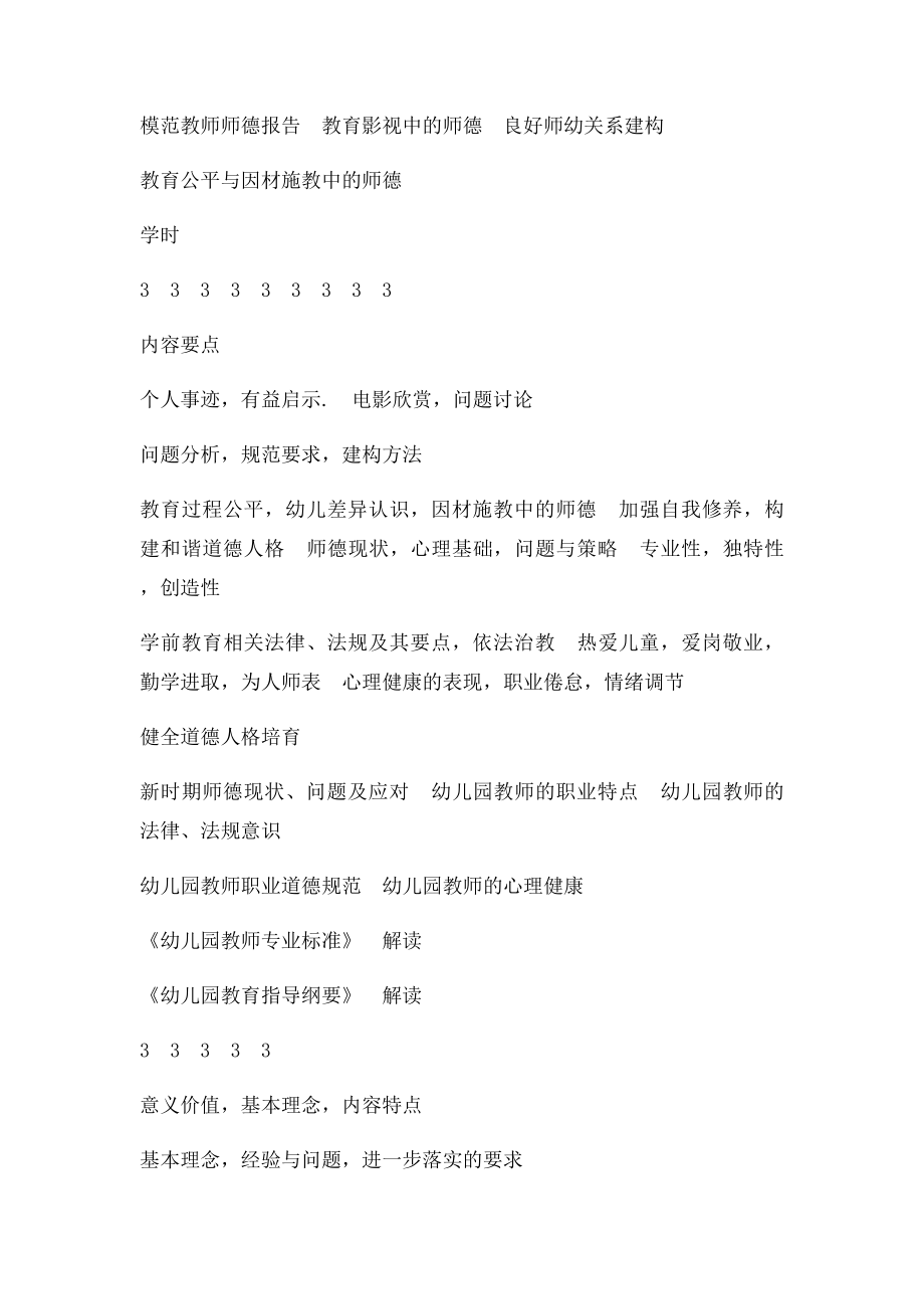 幼儿教师国家级培训计划课程.docx_第3页