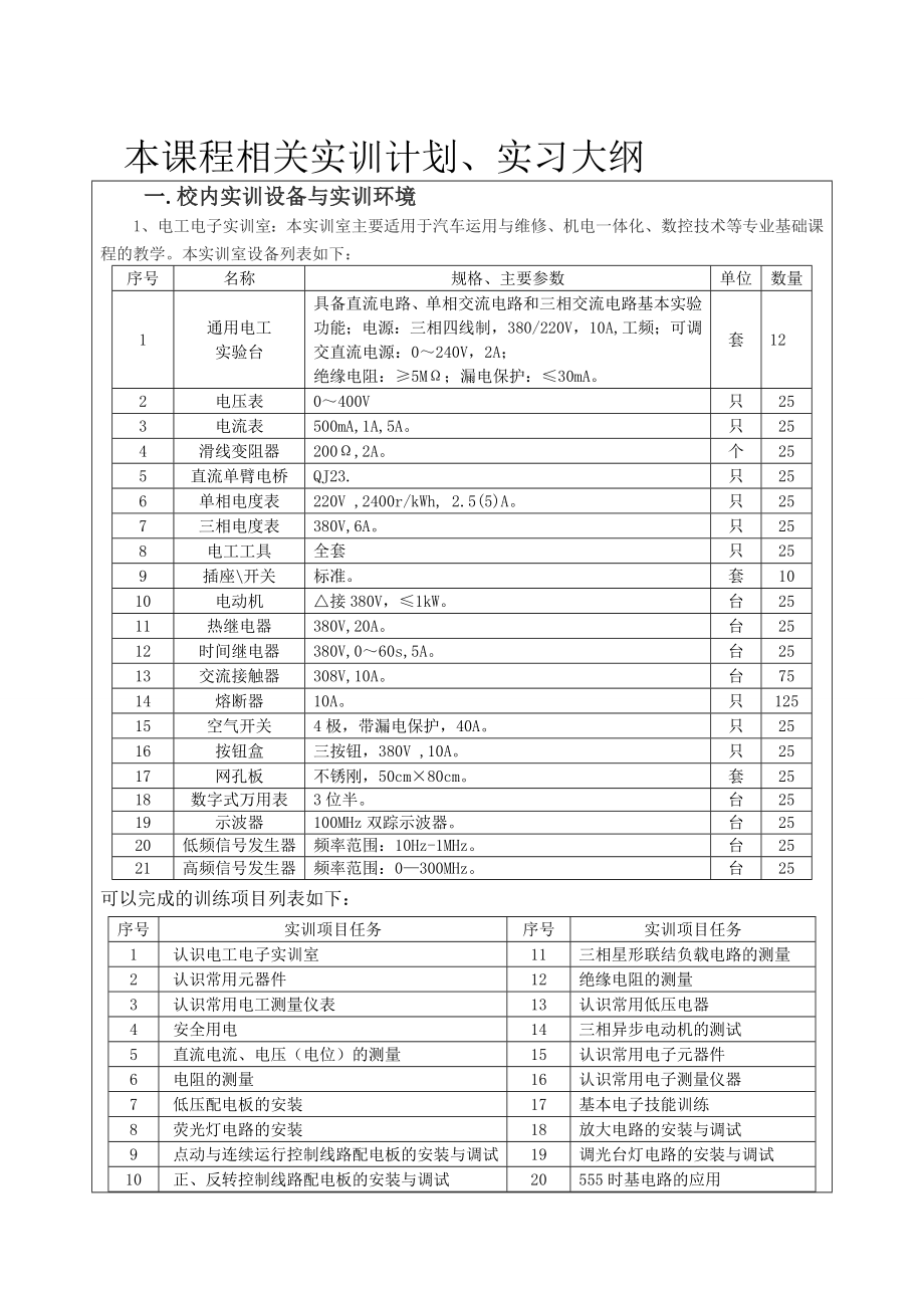 实习实训计划、大纲及其他.doc_第1页